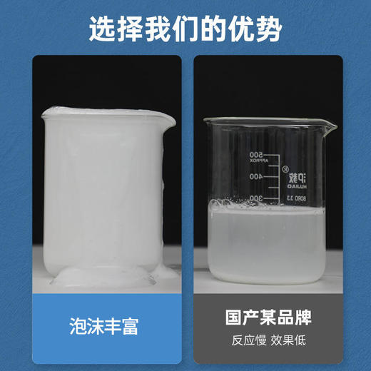 【DDOXOO活氧爆炸盐】家庭全能助手爆炸盐，搞定泛黄，顽固油脂，异味，颗粒细腻去污渍，味道还好闻‼ 商品图4