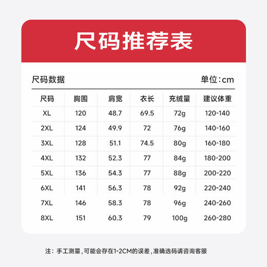 【新款DTH】大依优型大码立领羽绒服白鸭绒保暖加厚加肥加大上衣男士外套胖子 商品图3