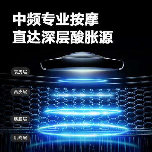 【小家电】SKG肩颈按摩仪T5S中频脉冲可移动按摩头颈椎按摩器热敷 全新升级T5sHF 商品图1