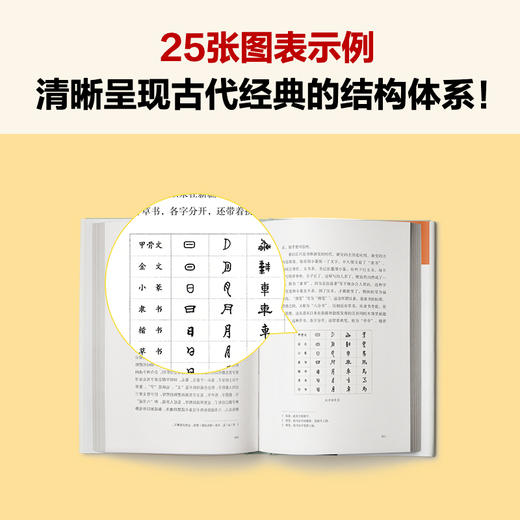 读客经典常谈 朱自清 图文详注版《经典常谈》，一次解决所有阅读难点！ 商品图3