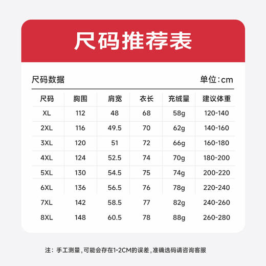 【圈】【新款DTH】大依优型大码羽绒马甲男宽松加肥加大码上衣夹克胖子男士外套坎肩背心 商品图4