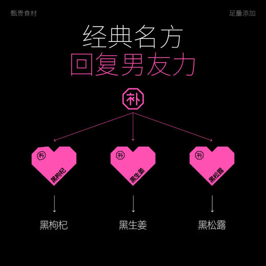 撩哎 咻咻糖--Time款  硬°C款 事前事后各一粒    健康商城 特卖 商品图8