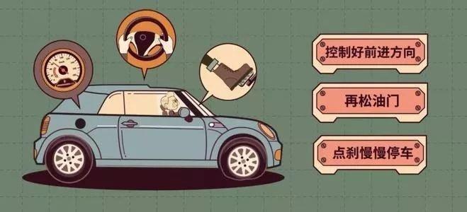 车辆发生紧急情况时处置原则是什么 紧急情况处置预案【汽车时代网】