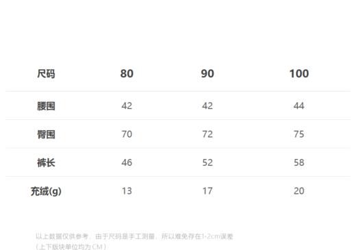 jnby  23年冬款  束脚羽绒长裤  YNAE10450 商品图1