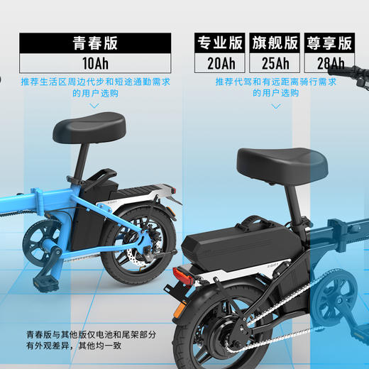 锋鸟D1-NEO高能电单车145KM续航 商品图1