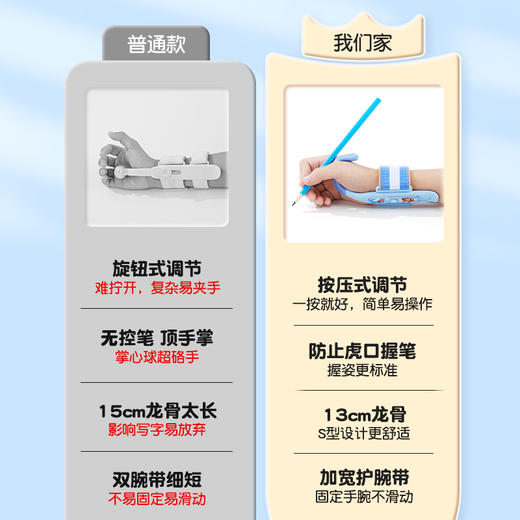 猫太子防勾腕矫正器小学生握笔姿势矫正初学者握笔器学写字勾手腕内钩固定器纠正控笔训练神器 商品图9