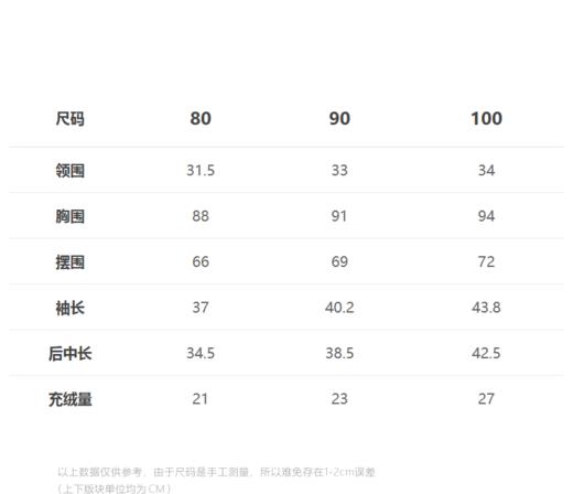 jnby  23年冬款  短款羽绒服 YNAC10760 商品图1