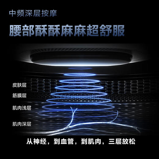 【小家电】SKG腰部按摩器 无线热敷腰腹部智能按摩仪多功能揉捏腰带 W7 尊贵款HF 商品图2