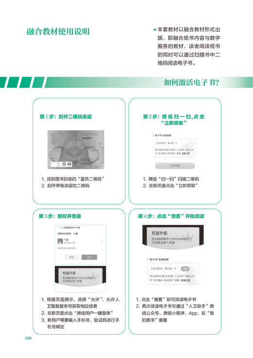 全科医生基层实践 第3版 杜雪平 配电子书 国家卫生健康委员会全科医学规划教材 供全科医生培训使用 人民卫生出版社9787117340120 商品图2