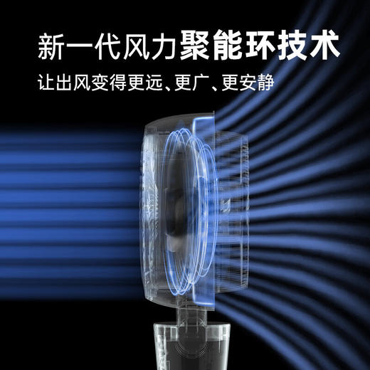 【小家电】Skrillex柯乐希落地扇家用空气循环扇台式智能电风扇桌面客厅静音办公宿舍遥控机械趴地扇HF 商品图5