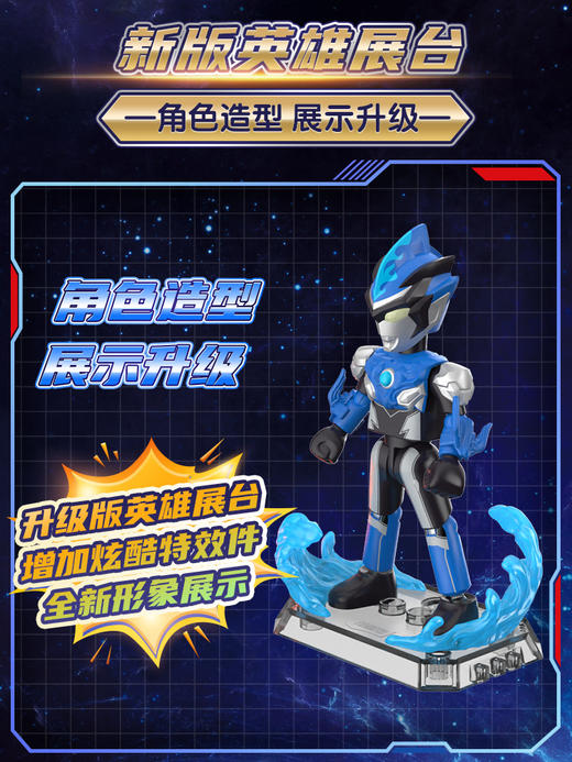 布鲁可 奥特曼积木人 闪耀版 SV-05 新生代英雄 6只/盒 盲盒 商品图2