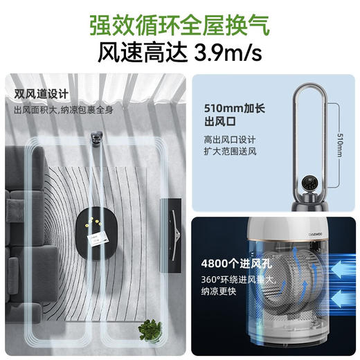 【小家电】大宇（DAEWOO）电风扇无叶风扇遥控家用空调落地扇负离子空气净化加湿塔扇直流变频UV杀菌智能母婴空气循环扇AM06 【32档风速+UV杀菌+负离子净化】HF 商品图3