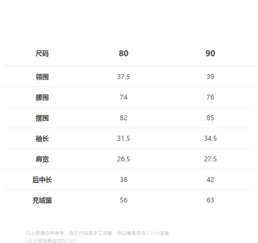 jnby  23年冬款  中长款羽绒服 YNAC11650 商品图2