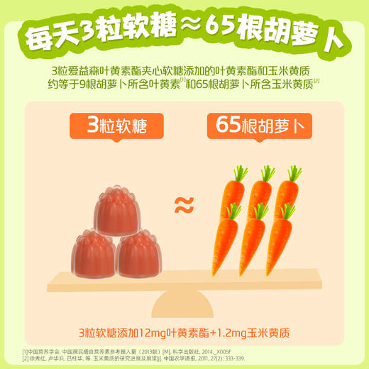 爱益森叶黄素 商品图3