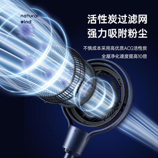 【小家电】Skrillex柯乐希落地扇家用空气循环扇台式智能电风扇桌面客厅静音办公宿舍遥控机械趴地扇HF 商品图7