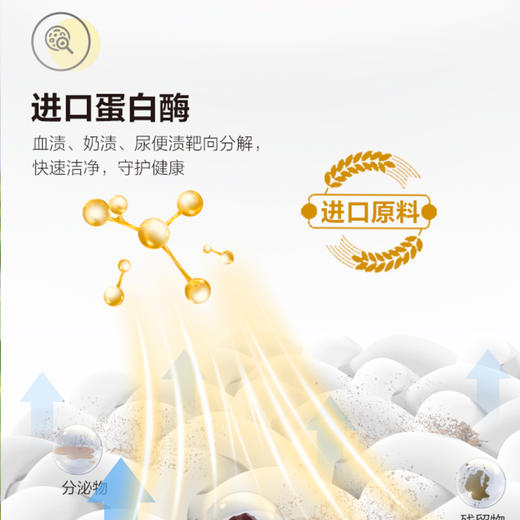 纤见卡萨帝4腔母婴补充装230ml*3瓶 商品图2