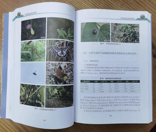 天津湿地生物多样性 商品图2