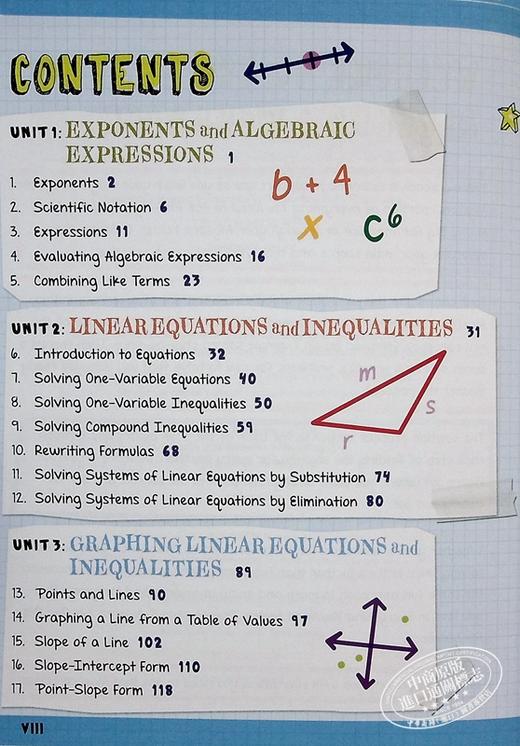 【中商原版】学霸笔记 获得A的方法练习册 代数I 高中篇 The Big Fat High School Algebra 1 Workbook 英文原版 高中数学 商品图5
