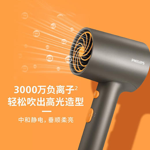 飞利浦吹风机家用大功率1600W电吹风负离子护发送女友送男友情侣礼物BHD321/05 商品图1