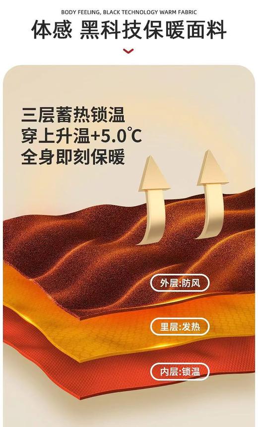 芳姐同款加绒连帽外套 商品图3