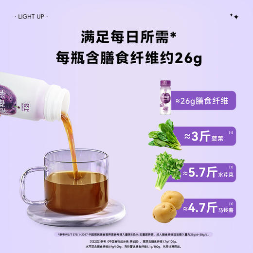 轻上西梅汁PLUS加强版 180ml*6瓶 商品图3
