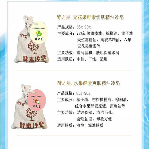 【促销】酵之星酵素手工冷皂 商品图3