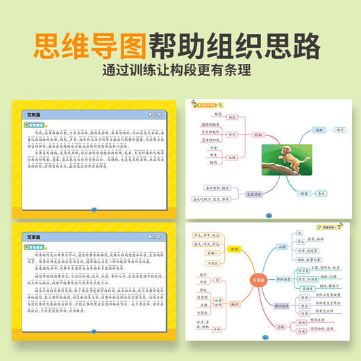 一年级二年级儿童看图说写话作文提分思维训练写作素材积累思维导图强化训练 商品图3