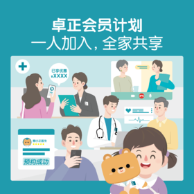 卓正会员