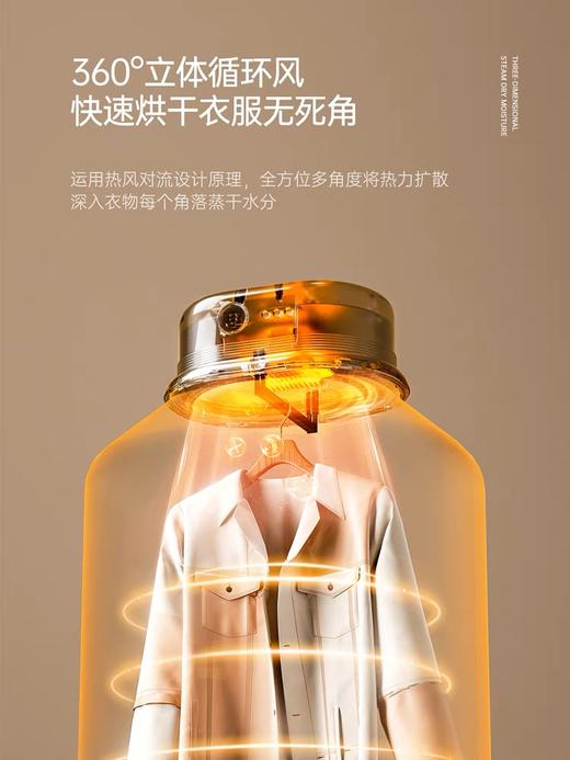 瑞士 Coplax 挂架式 小型衣物 烘干消毒机 商品图4