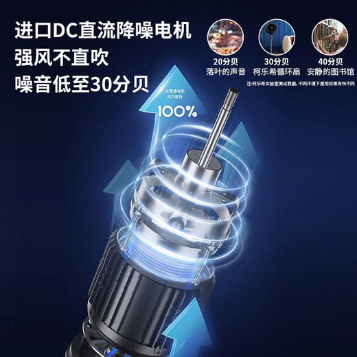 【小家电】Skrillex柯乐希落地扇家用空气循环扇台式智能电风扇桌面客厅静音办公宿舍遥控机械趴地扇HF 商品图4