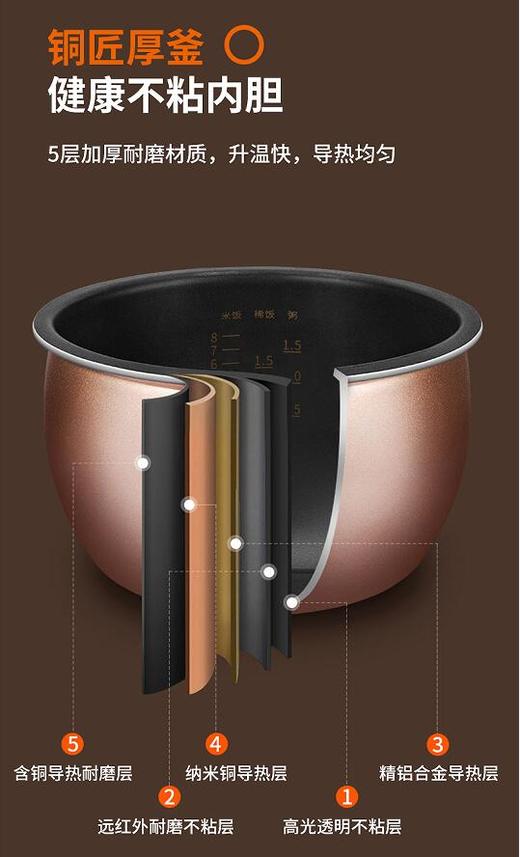 九阳微电脑智能电饭煲 型号：F40FY-F333 商品图7