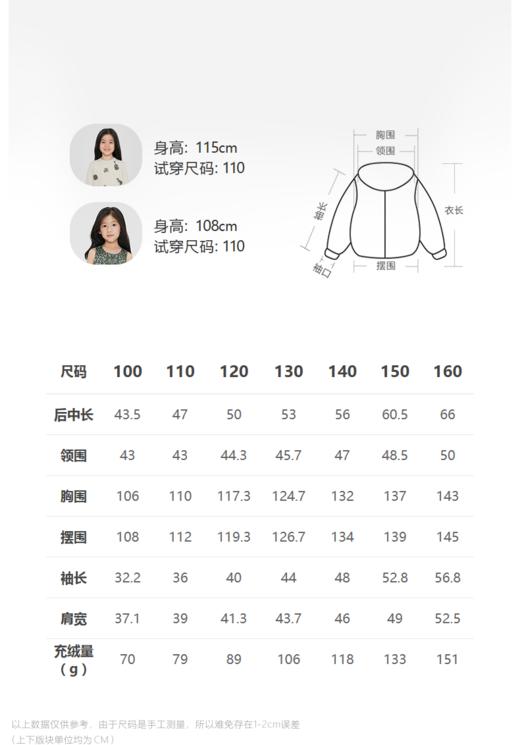 jnby  23年冬款  短款羽绒服  1NAC12800 商品图2