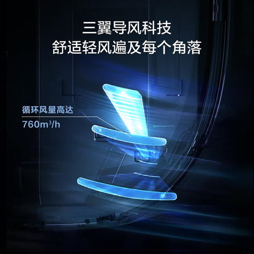 海尔（Haier）1.5匹空调 变频新一级能效 雷神者睡眠空调 全域恒温家用空调挂机 KFR-35GW/12KEA81U1羊脂玉 商品图6