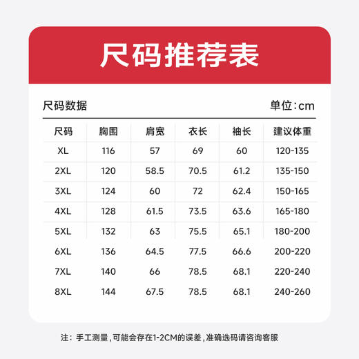 【DXC】大依优型大码立领棉服保暖棉衣加厚加肥加大上衣男士外套胖子潮款 商品图4
