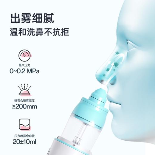 乐心儿童洗鼻器 商品图5