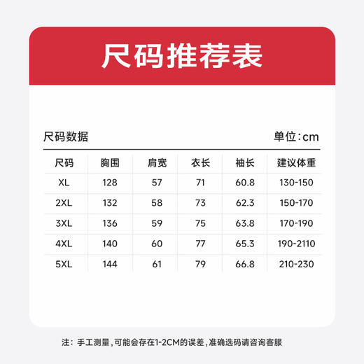 【新款DSK】大依优型大码连帽棉服保暖棉衣加厚加肥加大上衣男士外套胖子潮款 商品图4