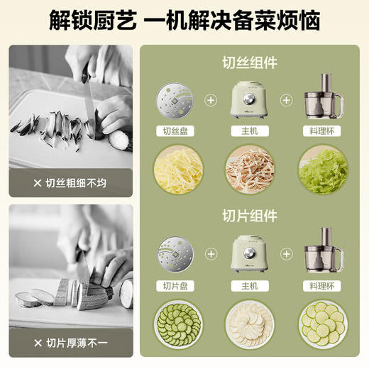 小熊 家用全自动多功能电动小型搅拌机碎肉馅家庭辅食料理机 商品图3