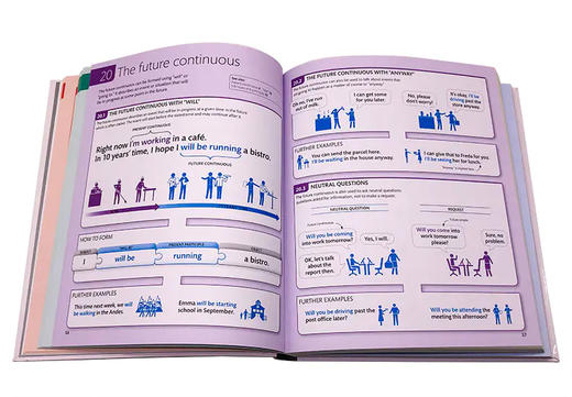 DK英语语法 DK人人学英语语法指南 英文原版 English for Everyone English Grammar Guide 英文版综合训练参考书 商品图1