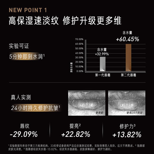 毕生之研咖啡淡纹修护唇霜 商品图2