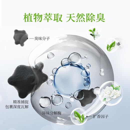 【复古电视·香薰摆件】香薰摆件室内持久空气清新剂卧室卫生间等多场合适用！ 商品图1