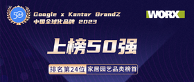  行业第一，Worx威克士再次荣登中国全球化品牌50强榜单 