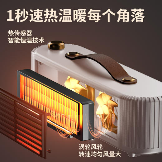 【恒温节能静音低噪❗️桌面暖风机】冬日常备，PTC陶瓷发热，瞬间远离寒冷❗️家用办公室多功能取暖机，PTC陶瓷发热大功率取暖器家用办公室多功能取暖机 商品图2
