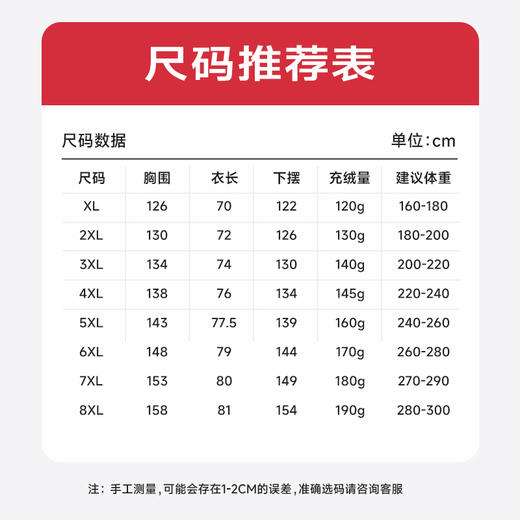 【新款DXC】大依优型大码立领羽绒服白鸭绒保暖加肥加大上衣男士外套胖子 商品图4