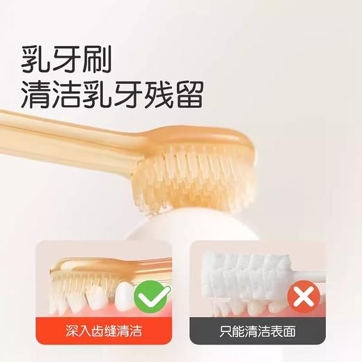 世喜宝宝乳牙刷婴儿幼刷舌苔口腔清洁神器棉棒新生儿硅胶纱布牙刷/SX-90486 商品图2