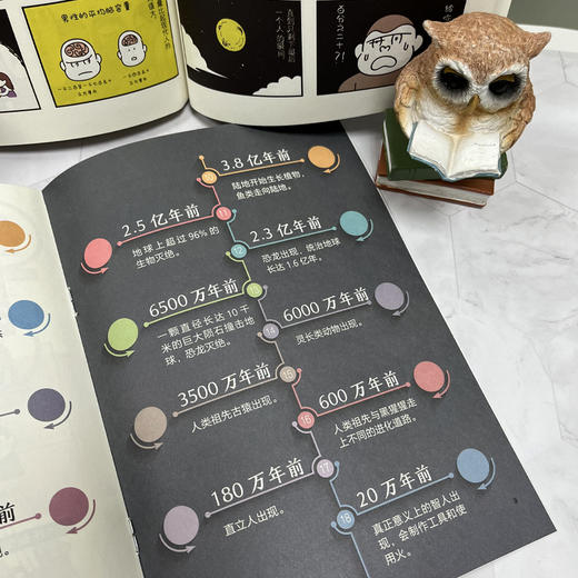 进化狂想曲：古生物进化日志/人类诞生日志 商品图7