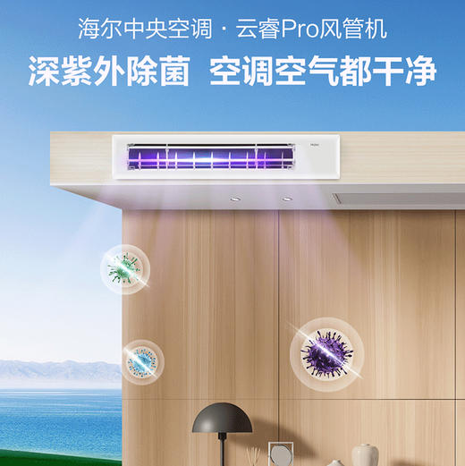海尔（Haier）风管机 KFRd-72NW/75EF81 云睿Pro 商品图1