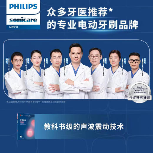 【家居】飞利浦 PHILIPS 电动牙刷 钻石9系 1支刷头水手蓝 HX9911/62 商品图2