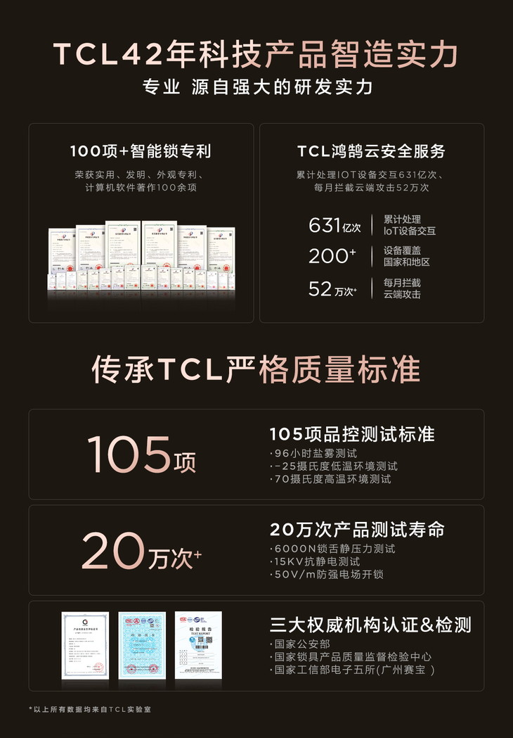 tcl智能门锁k6f说明书图片