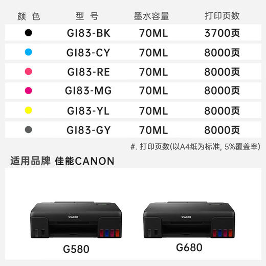 天威 GI-83墨水 适用佳能Canon 佳能G580打印机墨水墨盒 佳能G680彩色打印机墨水墨盒 六色套装 商品图1