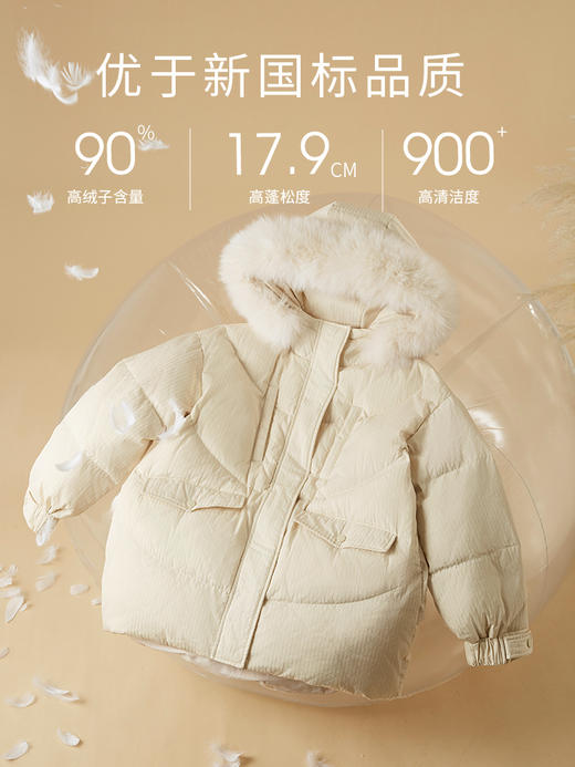 【年货节】熙世界大毛领羽绒服女冬季2025年新款小个子高级感炸街白鸭绒外套 商品图4